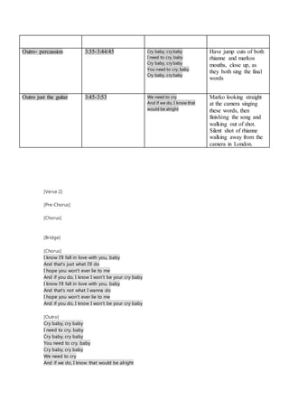 Outro- percussion 3:35-3:44/45 Cry baby, cry baby
I need to cry, baby
Cry baby, cry baby
You need to cry, baby
Cry baby, cry baby
Have jump cuts of both
rhianne and markos
mouths, close up, as
they both sing the final
words
Outro just the guitar 3:45-3:53 We need to cry
And if we do, I know that
would be alright
Marko looking straight
at the camera singing
these words, then
finishing the song and
walking out of shot.
Silent shot of rhianne
walking away from the
camera in London.
[Verse 2]
[Pre-Chorus]
[Chorus]
[Bridge]
[Chorus]
I know I'll fall in love with you, baby
And that's just what I'll do
I hope you won't ever lie to me
And if you do, I know I won't be your cry baby
I know I'll fall in love with you, baby
And that's not what I wanna do
I hope you won't ever lie to me
And if you do, I know I won't be your cry baby
[Outro]
Cry baby, cry baby
I need to cry, baby
Cry baby, cry baby
You need to cry, baby
Cry baby, cry baby
We need to cry
And if we do, I know that would be alright
 