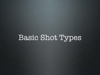 Basic Shot Types 