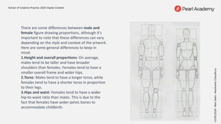 Basics Human figure drawing.pdf