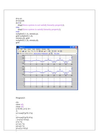 d=y-yt;
d=round(
d) if d
  disp('Given system is not satisfy linearity property');
else
  disp('Given system is satisfy linearity property');
end
subplot(3,1,1), stem(n,y);
grid subplot(3,1,2),
stem(n,yt); grid
subplot(3,1,3), stem(n,d);
grid




Program2:

clc;
clear all;
close all;
n=0:40; a=2; b=-
3;
x1=cos(2*pi*0.1*n)
;
x2=cos(2*pi*0.4*n)
; x=a*x1+b*x2;
y=x.^2;
y1=x1.^2;
y2=x2.^2;
yt=a*y1+b*y2
;
 
