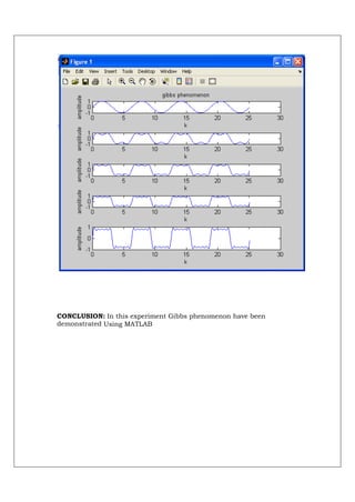 CONCLUSION: In this experiment Gibbs phenomenon have been
demonstrated Using MATLAB
 