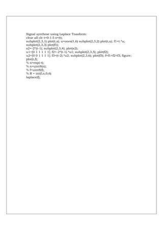 Signal synthese using Laplace Tnasform:
clear all clc t=0:1:5 s=(t);
subplot(2,3,1) plot(t,s); u=ones(1,6) subplot(2,3,2) plot(t,u); f1=t.*u;
subplot(2,3,3) plot(f1);
s2=-2*(t-1); subplot(2,3,4); plot(s2);
u1=[0 1 1 1 1 1]; f2=-2*(t-1).*u1; subplot(2,3,5); plot(f2);
u2=[0 0 1 1 1 1]; f3=(t-2).*u2; subplot(2,3,6); plot(f3); f=f1+f2+f3; figure;
plot(t,f);
% n=exp(-t);
% n=uint8(n);
% f=uint8(f);
% R = int(f,n,0,6)
laplace(f);
 