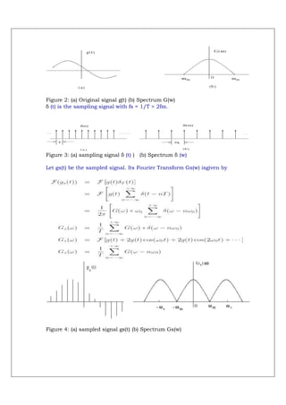 Figure 2: (a) Original signal g(t) (b) Spectrum G(w)
δ (t) is the sampling signal with fs = 1/T > 2fm.




Figure 3: (a) sampling signal δ (t) ) (b) Spectrum δ (w)

Let gs(t) be the sampled signal. Its Fourier Transform Gs(w) isgiven by




Figure 4: (a) sampled signal gs(t) (b) Spectrum Gs(w)
 