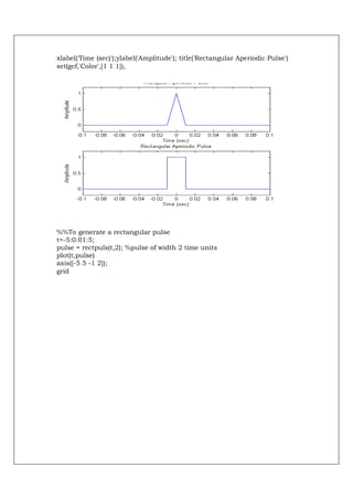 xlabel('Time (sec)');ylabel('Amplitude'); title('Rectangular Aperiodic Pulse')
set(gcf,'Color',[1 1 1]),




%%To generate a rectangular pulse
t=-5:0.01:5;
pulse = rectpuls(t,2); %pulse of width 2 time units
plot(t,pulse)
axis([-5 5 -1 2]);
grid
 