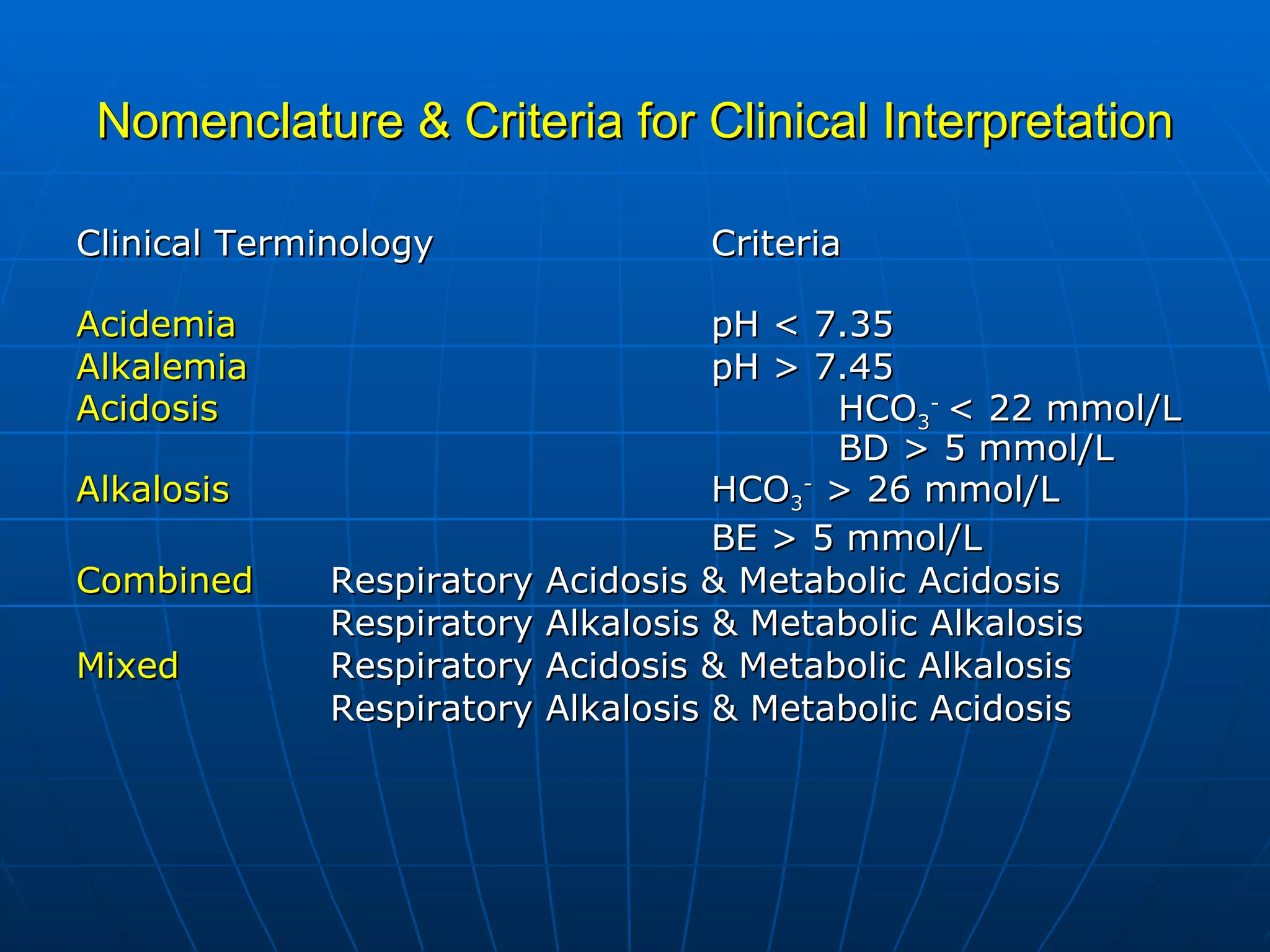 Nomenclature & Criteria for Clinical Interpretation Clinical Terminology Criteria Acidemia pH < 7.35 Alkalemia pH > 7.45 Acidosis HCO 3 -  < 22 mmol/L BD > 5 mmol/L Alkalosis HCO 3 -  > 26 mmol/L BE > 5 mmol/L Combined Respiratory Acidosis & Metabolic Acidosis   Respiratory Alkalosis & Metabolic Alkalosis Mixed Respiratory Acidosis & Metabolic Alkalosis Respiratory Alkalosis & Metabolic Acidosis 