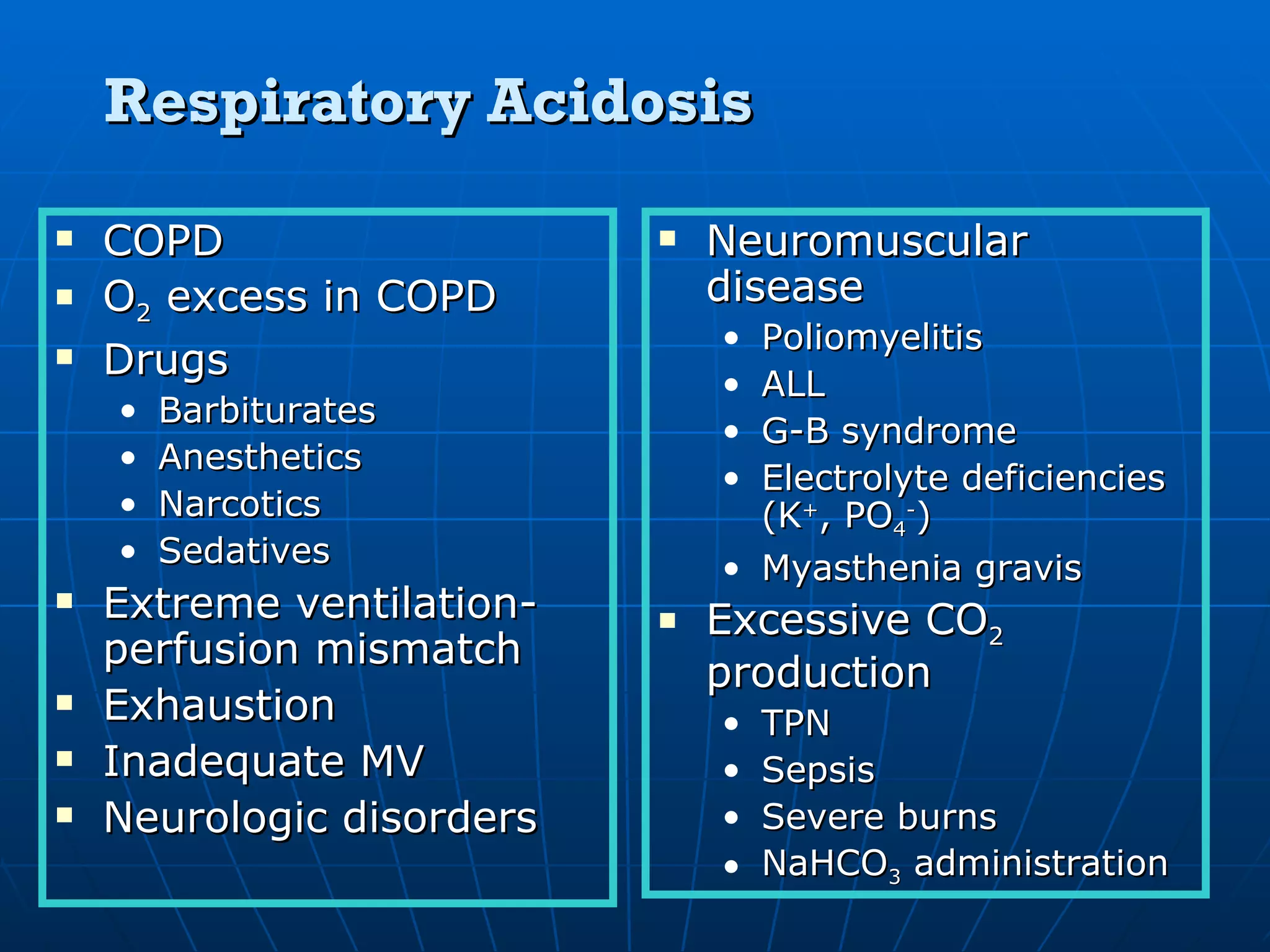 Respiratory Acidosis COPD O 2  excess in COPD Drugs Barbiturates Anesthetics Narcotics Sedatives Extreme ventilation-perfusion mismatch Exhaustion  Inadequate MV Neurologic disorders Neuromuscular disease Poliomyelitis ALL G-B syndrome Electrolyte deficiencies (K + , PO 4 - ) Myasthenia gravis Excessive CO 2  production TPN Sepsis Severe burns NaHCO 3  administration 