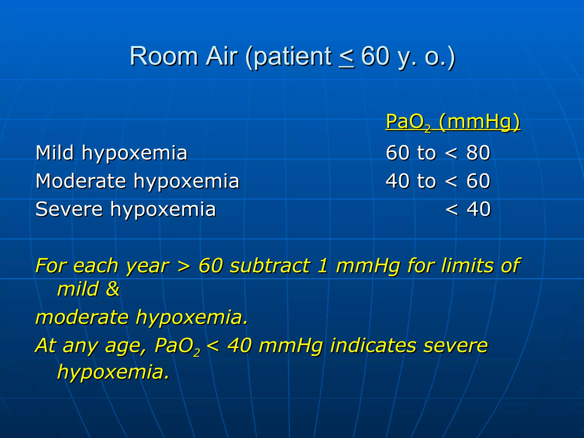Room Air (patient  <  60 y. o.) PaO 2  (mmHg) Mild hypoxemia 60 to < 80 Moderate hypoxemia 40 to < 60 Severe hypoxemia < 40 For each year > 60 subtract 1 mmHg for limits of mild &  moderate hypoxemia. At any age, PaO 2  < 40 mmHg indicates severe hypoxemia.   