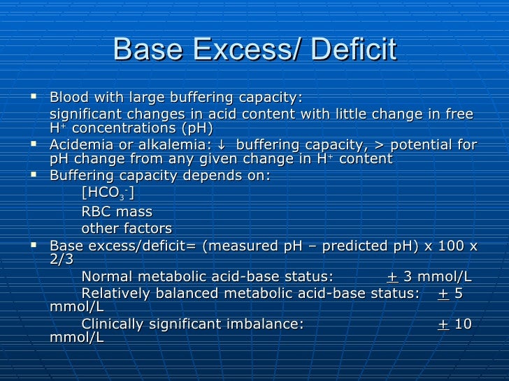 Basics In Arterial Blood Gas Interpretation
