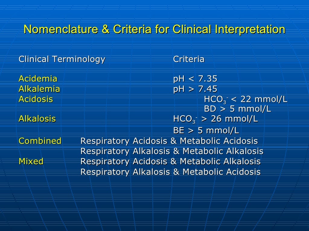 Basics In Arterial Blood Gas Interpretation