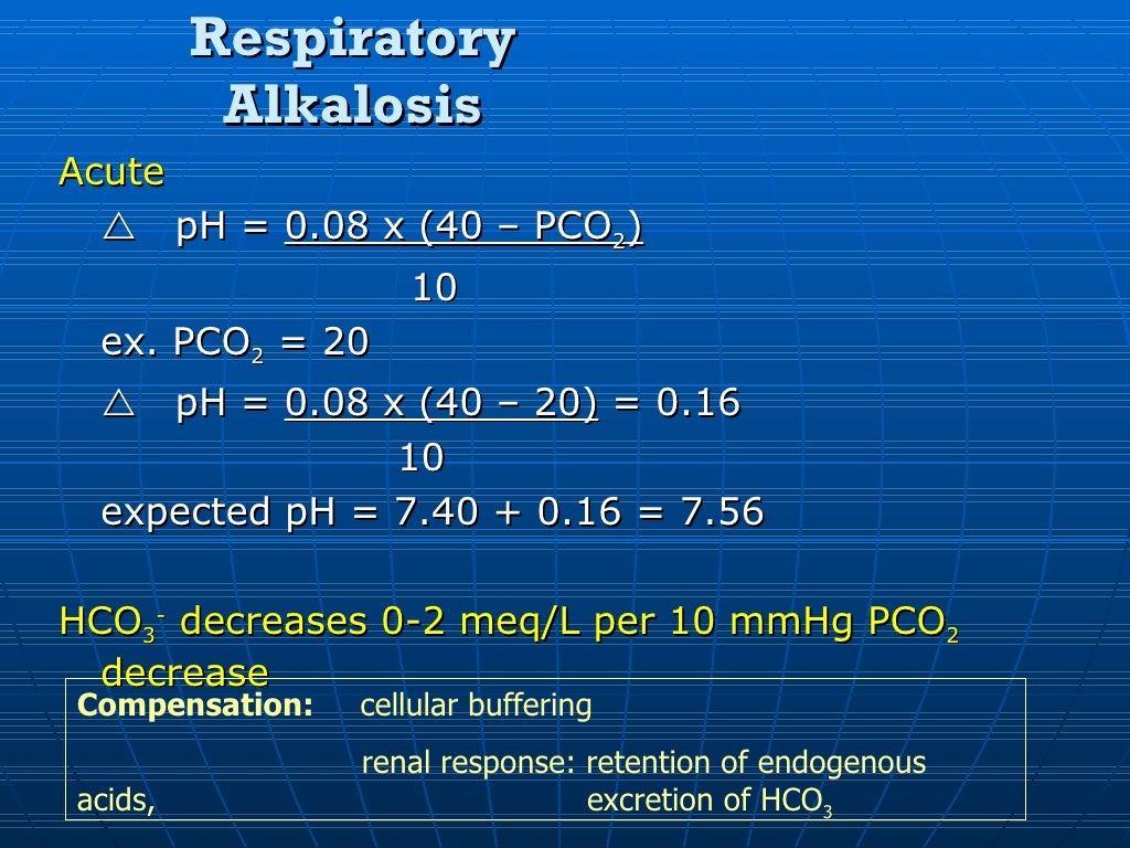 Basics In Arterial Blood Gas Interpretation