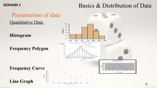 Quantitative Data
Histogram
Frequency Polygon
Frequency Curve
Line Graph 16
Basics & Distribution of Data
Presentation of data
DOMAIN 1
 