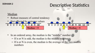 23
Median
• Robust measure of central tendency
• Not affected by extreme values
• In an ordered array, the median is the “middle” number
– If n or N is odd, the median is the middle number
– If n or N is even, the median is the average of the two middle
numbers
0 1 2 3 4 5 6 7 8 9 10 0 1 2 3 4 5 6 7 8 9 10 12 14
Median = 5 Median = 5
Descriptive Statistics
DOMAIN 2
 