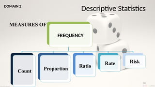 26
MEASURES OF FREQUENCY
FREQUENCY
Count Proportion
Ratio
Rate Risk
Descriptive Statistics
DOMAIN 2
 