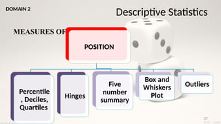 27
MEASURES OF POSITION
POSITION
Percentile
, Deciles,
Quartiles
Hinges
Five
number
summary
Box and
Whiskers
Plot
Outliers
Descriptive Statistics
DOMAIN 2
 