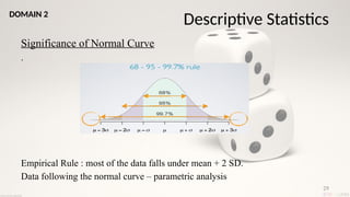29
Significance of Normal Curve
.
Empirical Rule : most of the data falls under mean + 2 SD.
Data following the normal curve – parametric analysis
Descriptive Statistics
DOMAIN 2
 