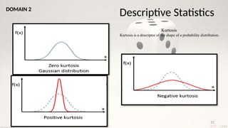 31
Kurtosis
Kurtosis is a descriptor of the shape of a probability distribution.
Descriptive Statistics
DOMAIN 2
 