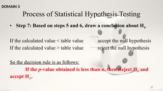 40
• Step 7: Based on steps 5 and 6, draw a conclusion about H0
If the calculated value < table value accept the null hypothesis
If the calculated value > table value reject the null hypothesis
So the decision rule is as follows:
If the p-value obtained is less than α, then Reject H0 and
accept HA.
Process of Statistical Hypothesis Testing
DOMAIN 3
 