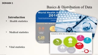 4
Introduction
• Health statistics
• Medical statistics
• Vital statistics
Basics & Distribution of Data
DOMAIN 1
 