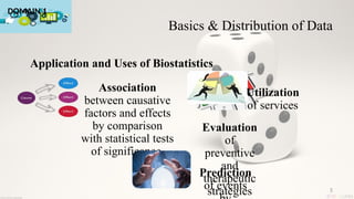 5
Application and Uses of Biostatistics
Association
between causative
factors and effects
by comparison
with statistical tests
of significance
Evaluation
of
preventive
and
therapeutic
strategies
Utilization
of services
Prediction
of events
Basics & Distribution of Data
DOMAIN 1
 