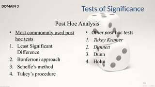 Post Hoc Analysis
74
Tests of Significance
DOMAIN 3
• Most commomnly used post
hoc tests
1. Least Significant
Difference
2. Bonferroni approach
3. Scheffe’s method
4. Tukey’s procedure
• Other post hoc tests
1. Tukey Kramer
2. Dunnett
3. Dunn
4. Holm
 