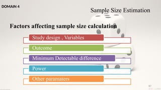 87
Factors affecting sample size calculation
Study design , Variables
Outcome
Minimum Detectable difference
Power
Other paramaters
Sample Size Estimation
DOMAIN 4
 