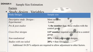 88
• Study design , Variables
Sample Size Estimation
Factors
Study Designs Sample size
Descriptive study Designs :
Experimental :
More samples
Lesser
Pre & post studies ½ the number than those studies with the
control group
Cross-Over designs 1/4th
number required compared to a control
group
Non-randomised 20% > than randomised designs
Studies with one tailed 20% < than two tailed
Additional 10-20 % subjects are required to allow adjustment to other factors.
DOMAIN 4
 
