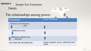93
The relationships among power :
Sample Size Estimation
Factors
Parameters Power of the study
Variation in the Outcome
( SD)
Significance Level
Difference ( effect) to be
detected
One tailed vs. two tailed tests Power is greater in one –tailed than two
tailed.
DOMAIN 4
 