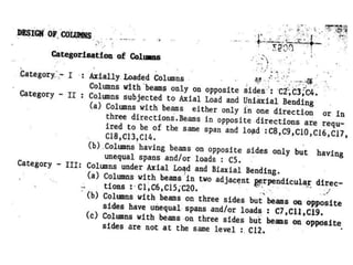 Basics in design of RC column