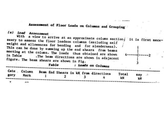 Basics in design of RC column