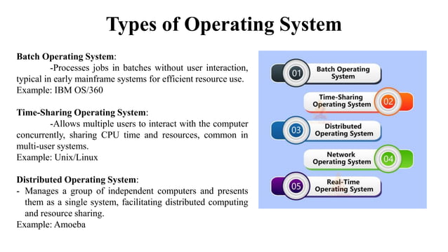 Basics in Computer Science basics cse.pptx