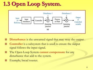 the power point basics in control system.ppt