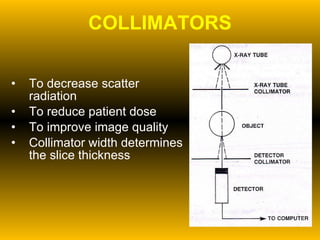 COLLIMATORS To decrease scatter radiation To reduce patient dose  To improve image quality Collimator width determines the slice thickness 