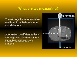 What are we measuring? The average linear attenuation coefficient ( µ ), between tube and detectors Attenuation coefficient reflects the degree to which the X-ray intensity is reduced by a material 