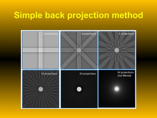 Simple back projection method 