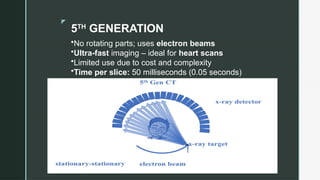 Basics in CT/ Computed Tomography / CT generations/ Computed Tomography ...