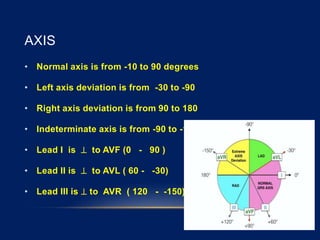 AXIS
• Normal axis is from -10 to 90 degrees
• Left axis deviation is from -30 to -90
• Right axis deviation is from 90 to 180
• Indeterminate axis is from -90 to -180
• Lead I is  to AVF (0 - 90 )
• Lead II is  to AVL ( 60 - -30)
• Lead III is  to AVR ( 120 - -150)
 