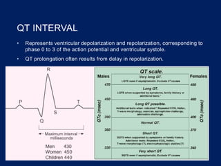 QT INTERVAL
• Represents ventricular depolarization and repolarization, corresponding to
phase 0 to 3 of the action potential and ventricular systole.
• QT prolongation often results from delay in repolarization.
 