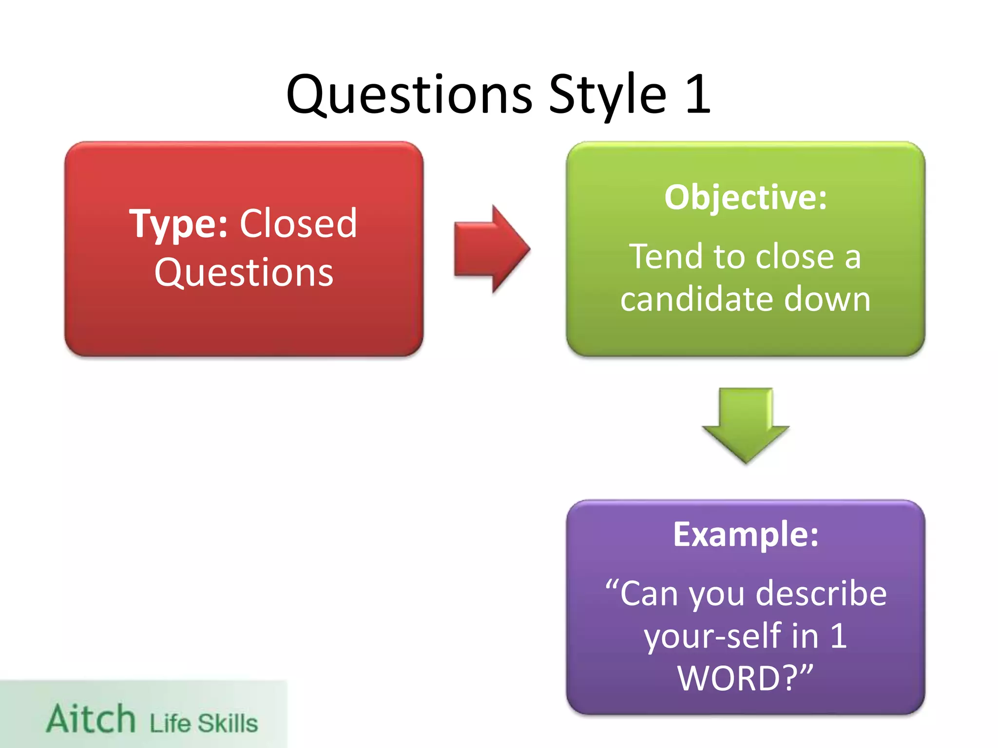Interviewing skills - Part1 - Basics | PPTX