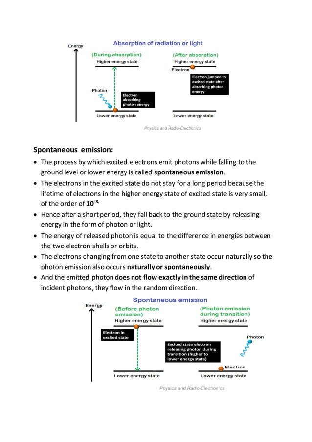 LASERS, CHARACTERISTICS, STIMULATED ABSORPTION, SPONTANEOUS EMISSION