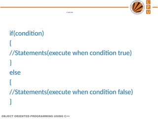 introduction to c++ and its methods class and program | PPTX