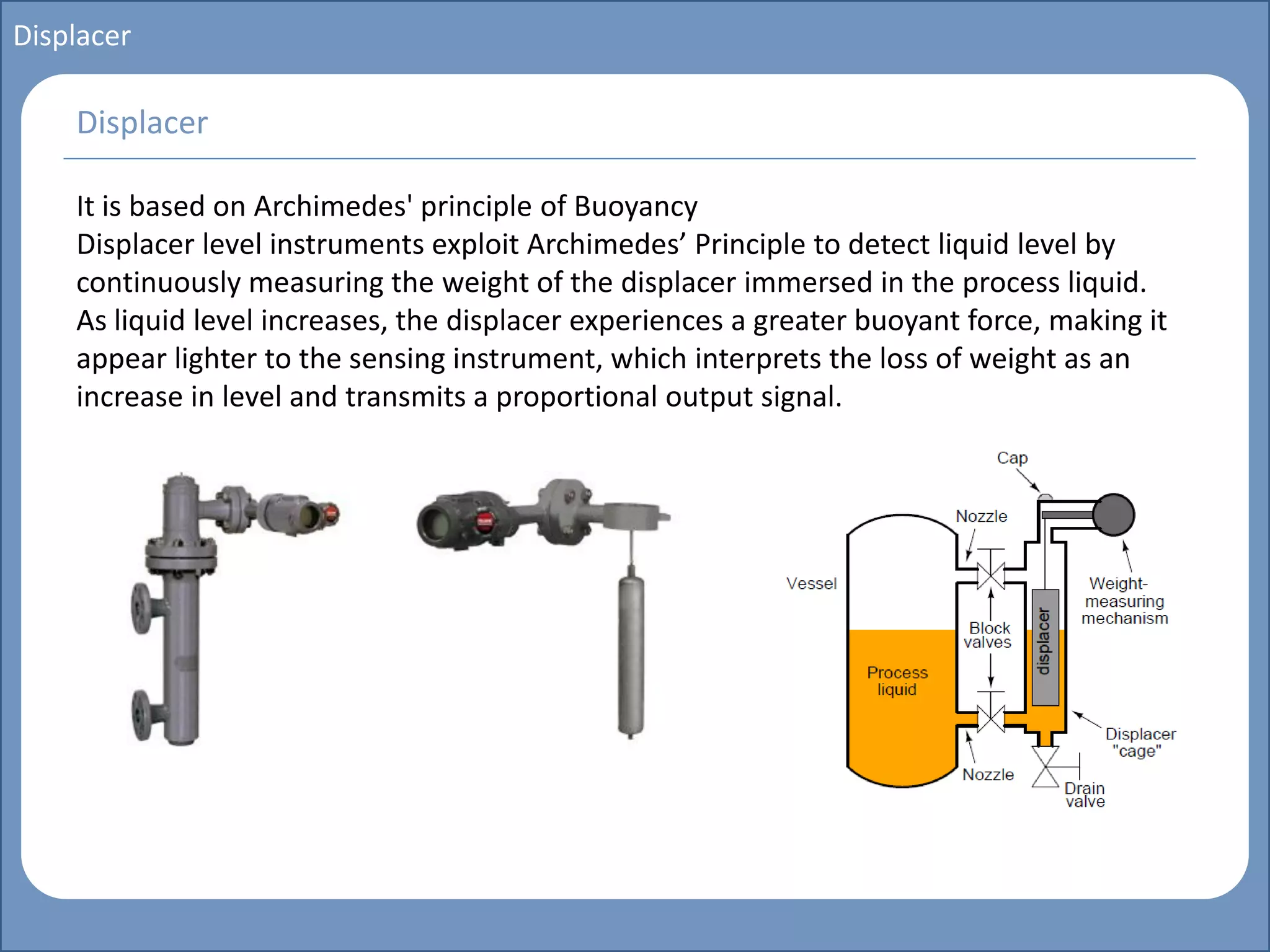 Main title
Write Discussion here
Write title here
Basics of Instrumentation and Control
Course Topics
Introduction to measurements and control concepts
Pressure measurement
Flow measurement
Level measurement
Temperature measurement
Control Valves
Process Control Loops
Control Systems (PLC, DCS, SCADA)
Course Contents
Displacer
It is based on Archimedes' principle of Buoyancy
Displacer level instruments exploit Archimedes’ Principle to detect liquid level by
continuously measuring the weight of the displacer immersed in the process liquid.
As liquid level increases, the displacer experiences a greater buoyant force, making it
appear lighter to the sensing instrument, which interprets the loss of weight as an
increase in level and transmits a proportional output signal.
Displacer
 