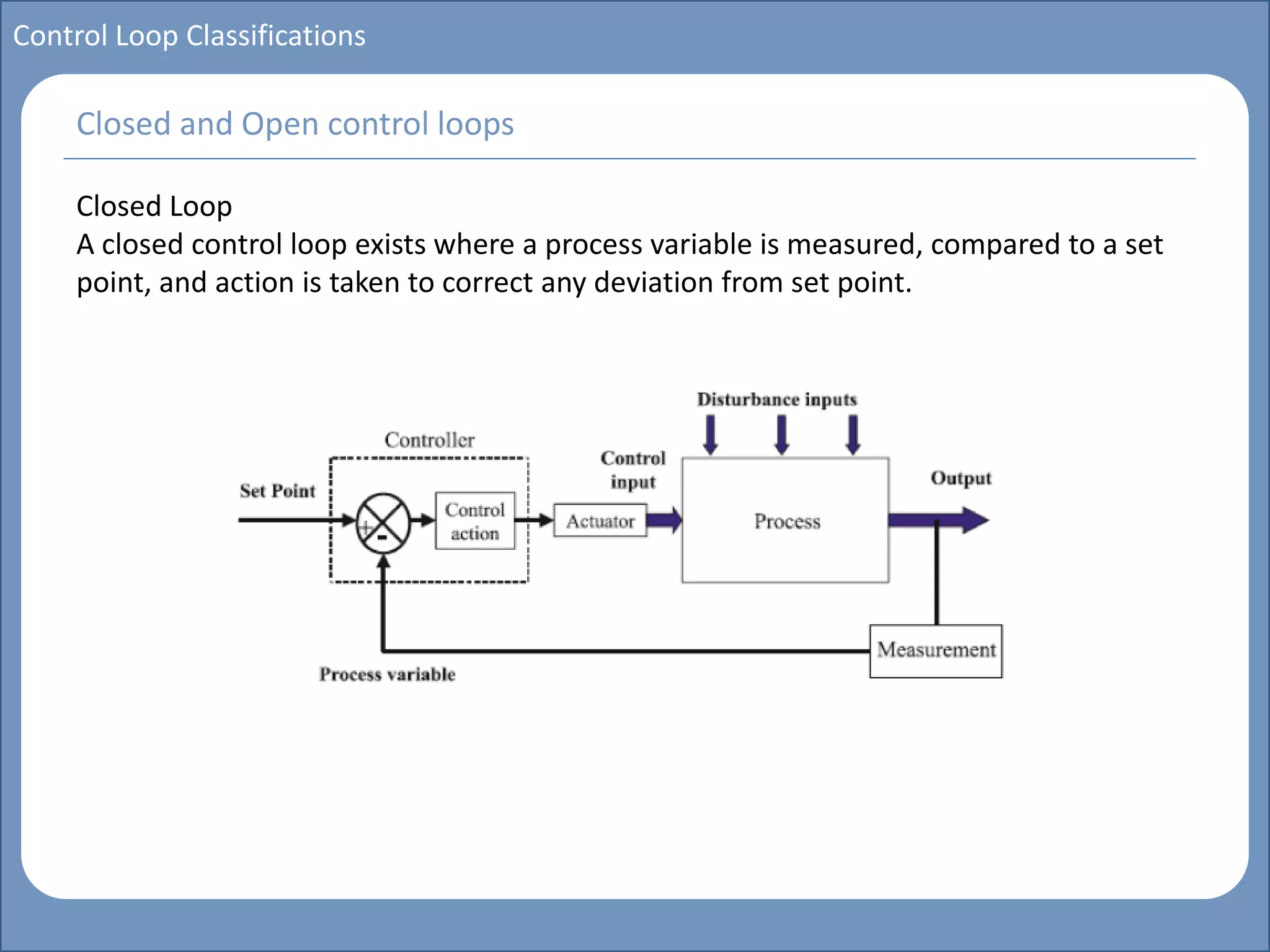 Main title
Write Discussion here
Write title here
Control Loop Classifications
Closed Loop
A closed control loop exists where a process variable is measured, compared to a set
point, and action is taken to correct any deviation from set point.
Closed and Open control loops
 