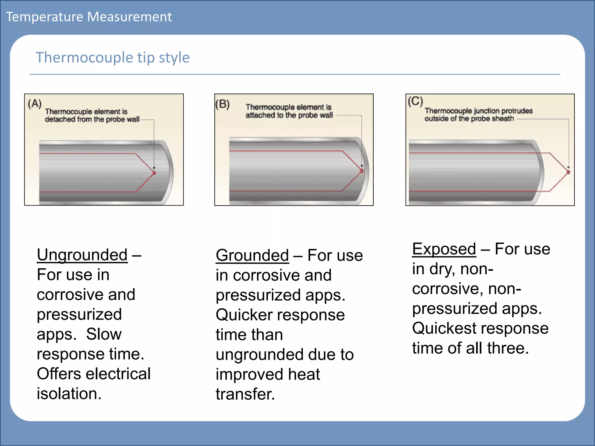 Main title
Write Discussion here
Write title here
Basics of Instrumentation and Control
Course Topics
Introduction to measurements and control concepts
Pressure measurement
Flow measurement
Level measurement
Temperature measurement
Control Valves
Process Control Loops
Control Systems (PLC, DCS, SCADA)
Course Contents
Temperature Measurement
Thermocouple tip style
Ungrounded –
For use in
corrosive and
pressurized
apps. Slow
response time.
Offers electrical
isolation.
Grounded – For use
in corrosive and
pressurized apps.
Quicker response
time than
ungrounded due to
improved heat
transfer.
Exposed – For use
in dry, non-
corrosive, non-
pressurized apps.
Quickest response
time of all three.
 