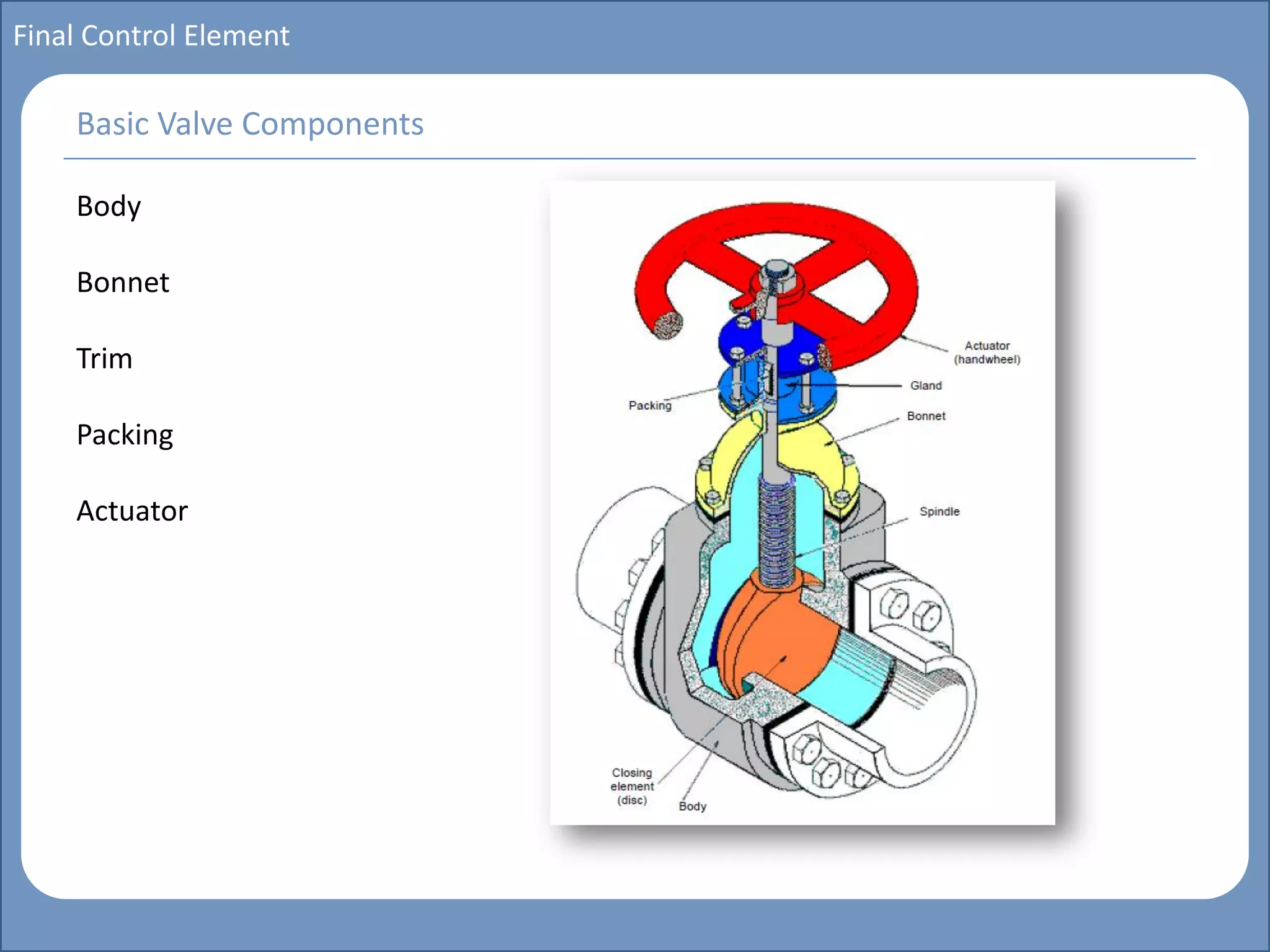 Main title
Write Discussion here
Write title here
Basics of Instrumentation and Control
Course Topics
Introduction to measurements and control concepts
Pressure measurement
Flow measurement
Level measurement
Temperature measurement
Control Valves
Process Control Loops
Control Systems (PLC, DCS, SCADA)
Course Contents
Final Control Element
Body
Bonnet
Trim
Packing
Actuator
Basic Valve Components
 