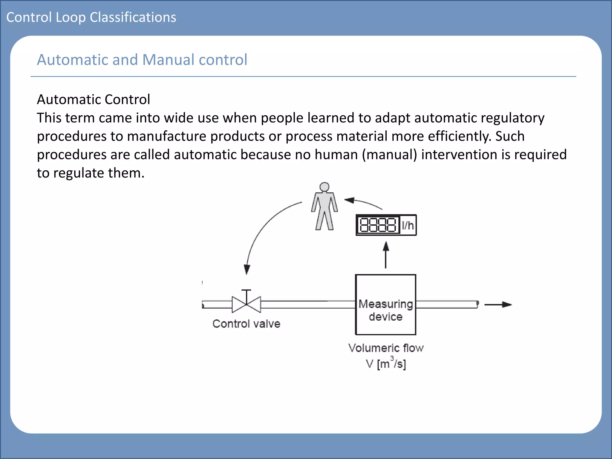 Main title
Write Discussion here
Write title here
Control Loop Classifications
Automatic Control
This term came into wide use when people learned to adapt automatic regulatory
procedures to manufacture products or process material more efficiently. Such
procedures are called automatic because no human (manual) intervention is required
to regulate them.
Automatic and Manual control
 