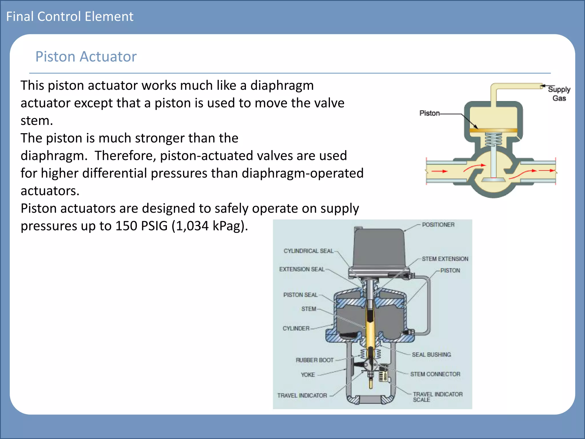 Main title
Write Discussion here
Write title here
Basics of Instrumentation and Control
Course Topics
Introduction to measurements and control concepts
Pressure measurement
Flow measurement
Level measurement
Temperature measurement
Control Valves
Process Control Loops
Control Systems (PLC, DCS, SCADA)
Course Contents
Final Control Element
This piston actuator works much like a diaphragm
actuator except that a piston is used to move the valve
stem.
The piston is much stronger than the
diaphragm. Therefore, piston-actuated valves are used
for higher differential pressures than diaphragm-operated
actuators.
Piston actuators are designed to safely operate on supply
pressures up to 150 PSIG (1,034 kPag).
Piston Actuator
 