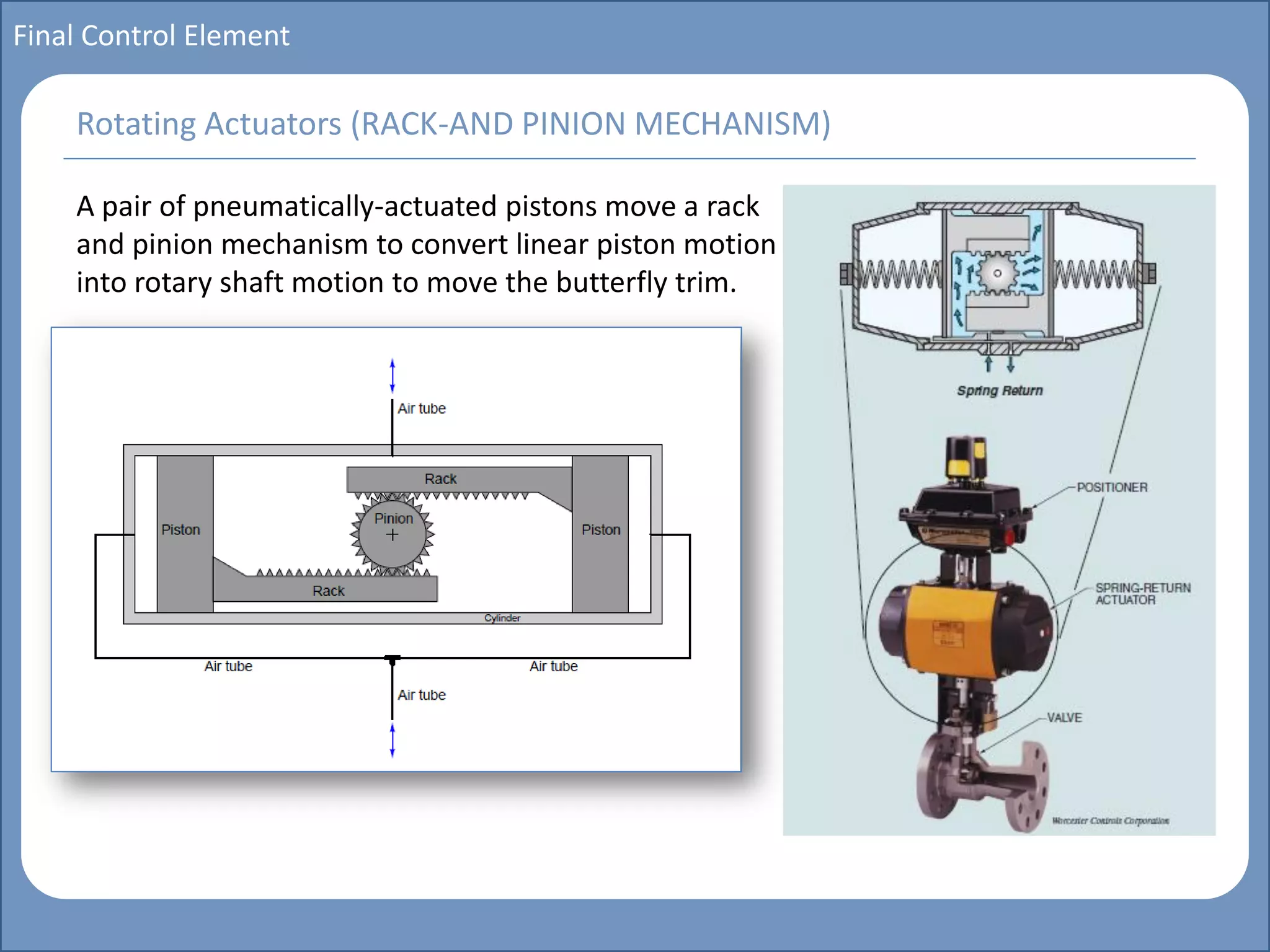 Main title
Write Discussion here
Write title here
Basics of Instrumentation and Control
Course Topics
Introduction to measurements and control concepts
Pressure measurement
Flow measurement
Level measurement
Temperature measurement
Control Valves
Process Control Loops
Control Systems (PLC, DCS, SCADA)
Course Contents
Final Control Element
A pair of pneumatically-actuated pistons move a rack
and pinion mechanism to convert linear piston motion
into rotary shaft motion to move the butterfly trim.
Rotating Actuators (RACK-AND PINION MECHANISM)
 