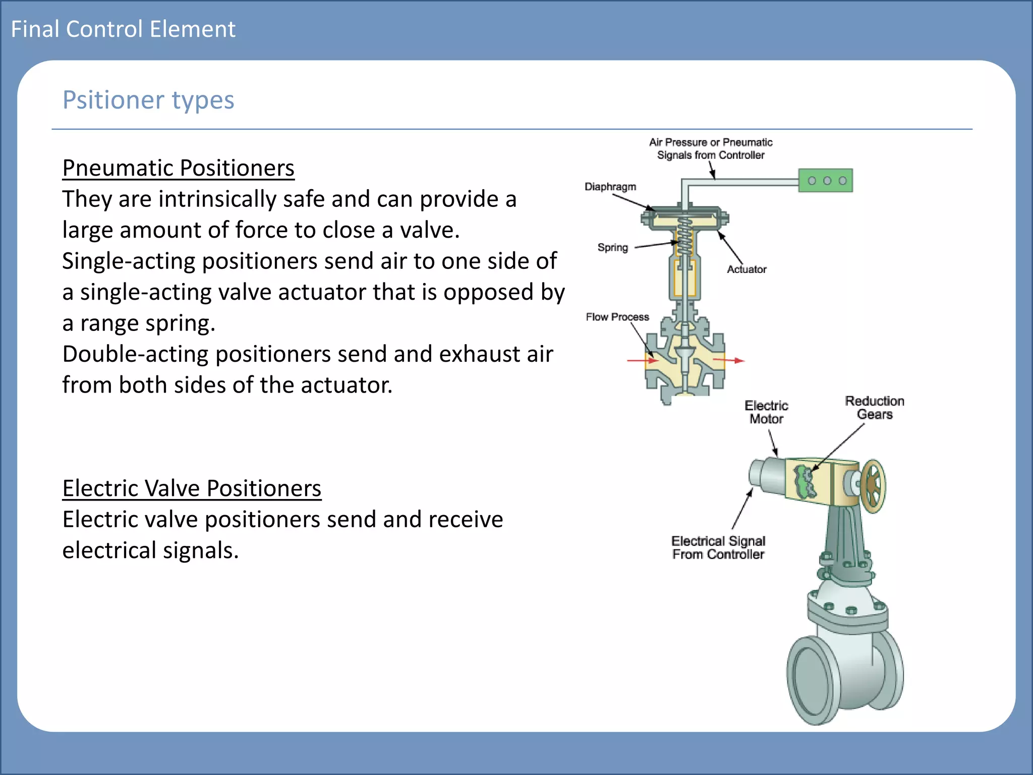Main title
Write Discussion here
Write title here
Basics of Instrumentation and Control
Course Topics
Introduction to measurements and control concepts
Pressure measurement
Flow measurement
Level measurement
Temperature measurement
Control Valves
Process Control Loops
Control Systems (PLC, DCS, SCADA)
Course Contents
Final Control Element
Pneumatic Positioners
They are intrinsically safe and can provide a
large amount of force to close a valve.
Single-acting positioners send air to one side of
a single-acting valve actuator that is opposed by
a range spring.
Double-acting positioners send and exhaust air
from both sides of the actuator.
Psitioner types
Electric Valve Positioners
Electric valve positioners send and receive
electrical signals.
 