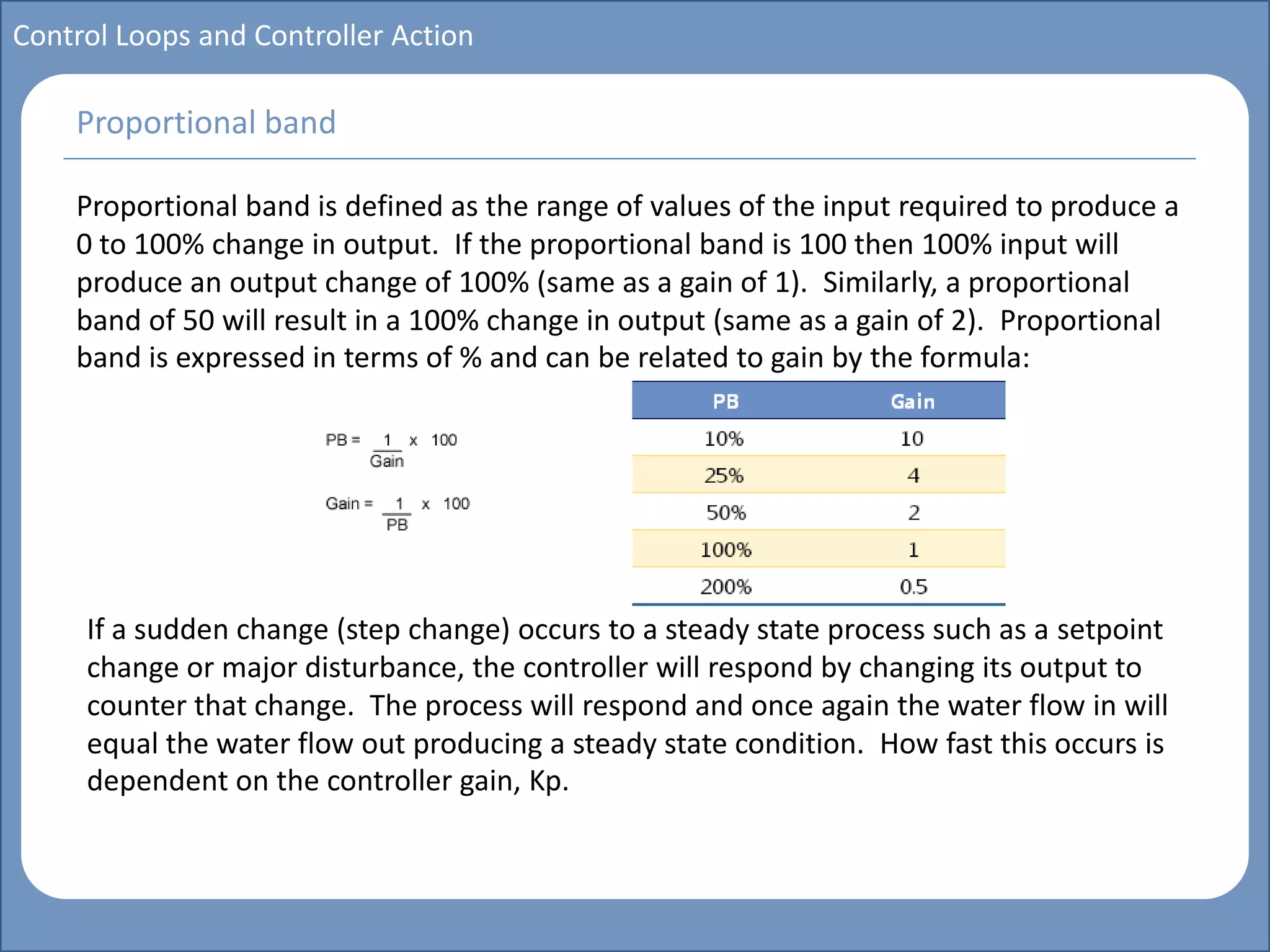 Main title
Write Discussion here
Write title here
Basics of Instrumentation and Control
Course Topics
Introduction to measurements and control concepts
Pressure measurement
Flow measurement
Level measurement
Temperature measurement
Control Valves
Process Control Loops
Control Systems (PLC, DCS, SCADA)
Course Contents
Control Loops and Controller Action
Proportional band is defined as the range of values of the input required to produce a
0 to 100% change in output. If the proportional band is 100 then 100% input will
produce an output change of 100% (same as a gain of 1). Similarly, a proportional
band of 50 will result in a 100% change in output (same as a gain of 2). Proportional
band is expressed in terms of % and can be related to gain by the formula:
Proportional band
If a sudden change (step change) occurs to a steady state process such as a setpoint
change or major disturbance, the controller will respond by changing its output to
counter that change. The process will respond and once again the water flow in will
equal the water flow out producing a steady state condition. How fast this occurs is
dependent on the controller gain, Kp.
 