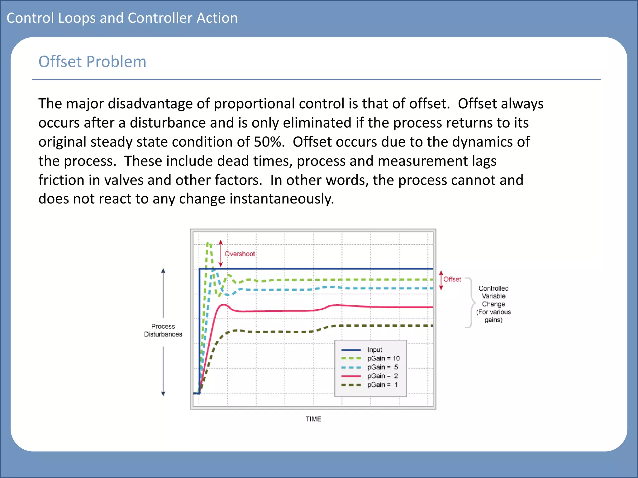 Main title
Write Discussion here
Write title here
Basics of Instrumentation and Control
Course Topics
Introduction to measurements and control concepts
Pressure measurement
Flow measurement
Level measurement
Temperature measurement
Control Valves
Process Control Loops
Control Systems (PLC, DCS, SCADA)
Course Contents
Control Loops and Controller Action
The major disadvantage of proportional control is that of offset. Offset always
occurs after a disturbance and is only eliminated if the process returns to its
original steady state condition of 50%. Offset occurs due to the dynamics of
the process. These include dead times, process and measurement lags
friction in valves and other factors. In other words, the process cannot and
does not react to any change instantaneously.
Offset Problem
 